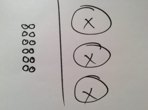bean algebra: draw it after building it